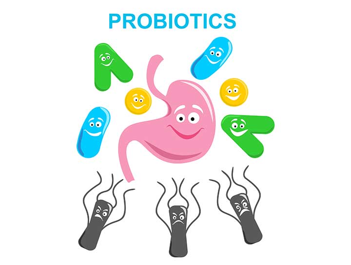 Пробиотики Siberian Wellness Пробиотики для кишечника
