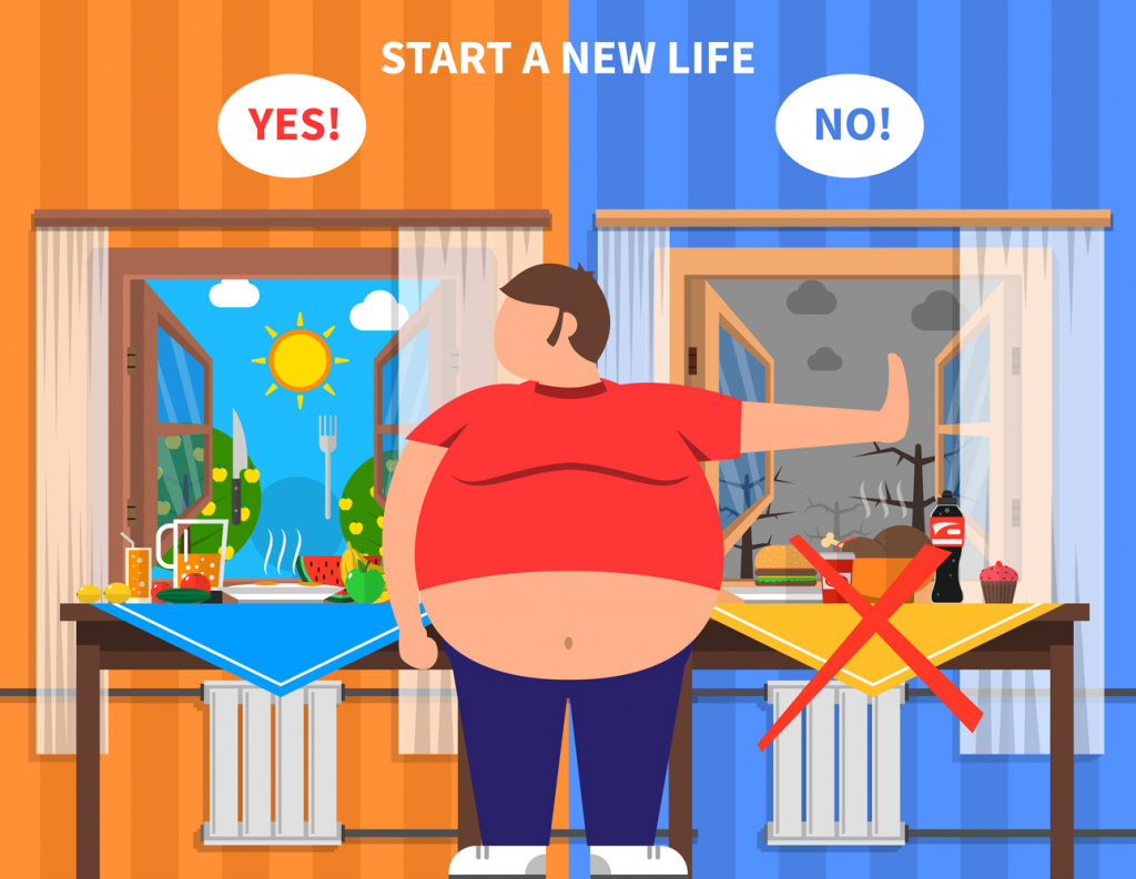 Если показатели холестерина в крови повышены, то нужно срочно убрать из питания все вредные продукты, жареную пищу, фастфуд, «магазинные бутербродные» масла Снижаем холестерин