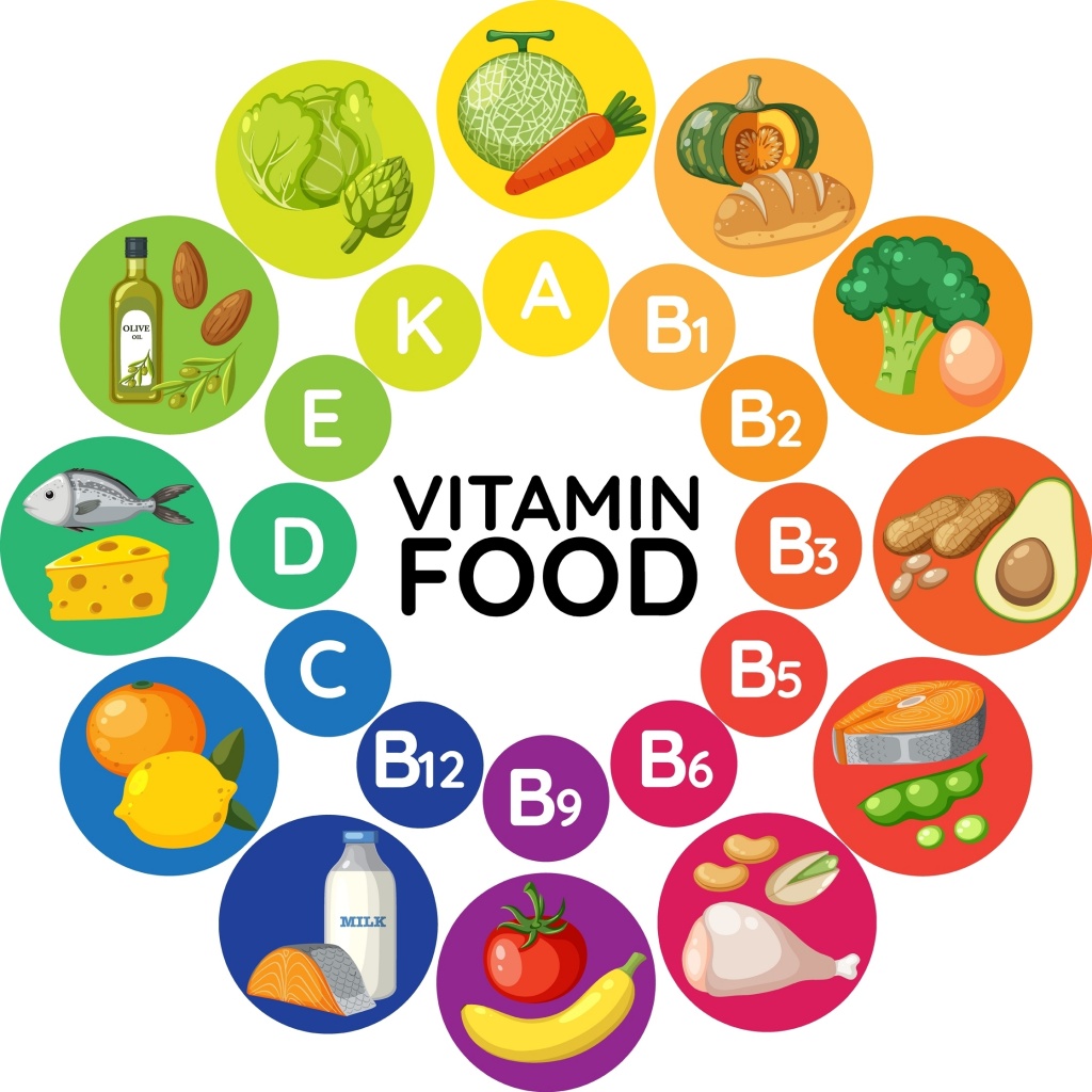 Питание на основе нутригенетики позваляет вашему организму насыщаться необходимыми витаминами и веществами Питание на основе нутригенетики позваляет вашему организму насыщаться необходимыми витаминами и веществами