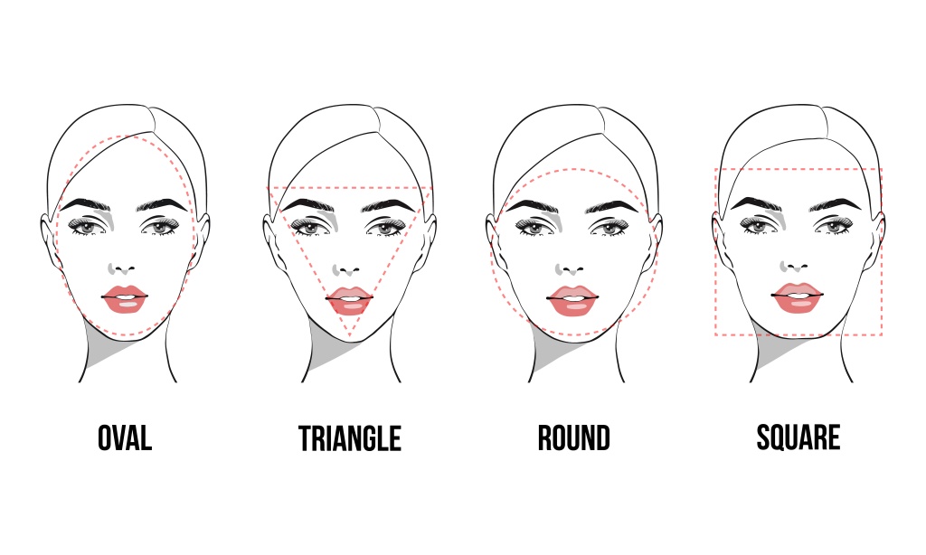 Круглое лицо Круглое лицо