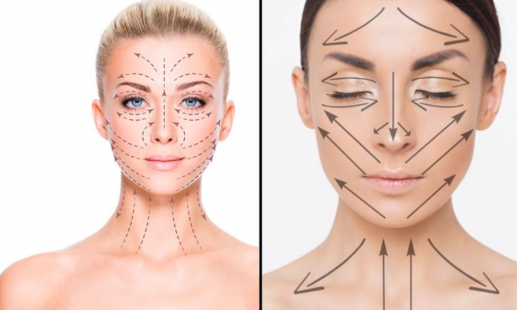 Чтобы процедура была эффективной, проводить ее стоит в строгом соответствии с массажными линиями Какие зоны важно задействовать при процедуре?