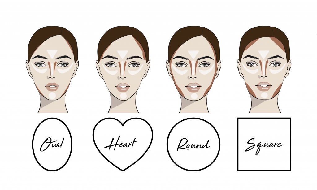 Овальное лицо Овальное лицо