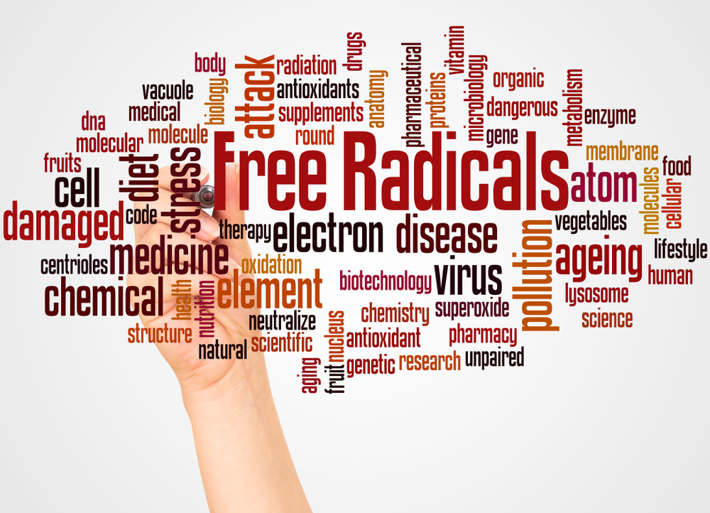 Свободный радикал представляет из себя молекулу с неспаренным электроном. Они очень активны, их действие направлено на то, чтобы забрать электрон у других молекул, находящихся рядом Что нужно знать о свободных радикалах?