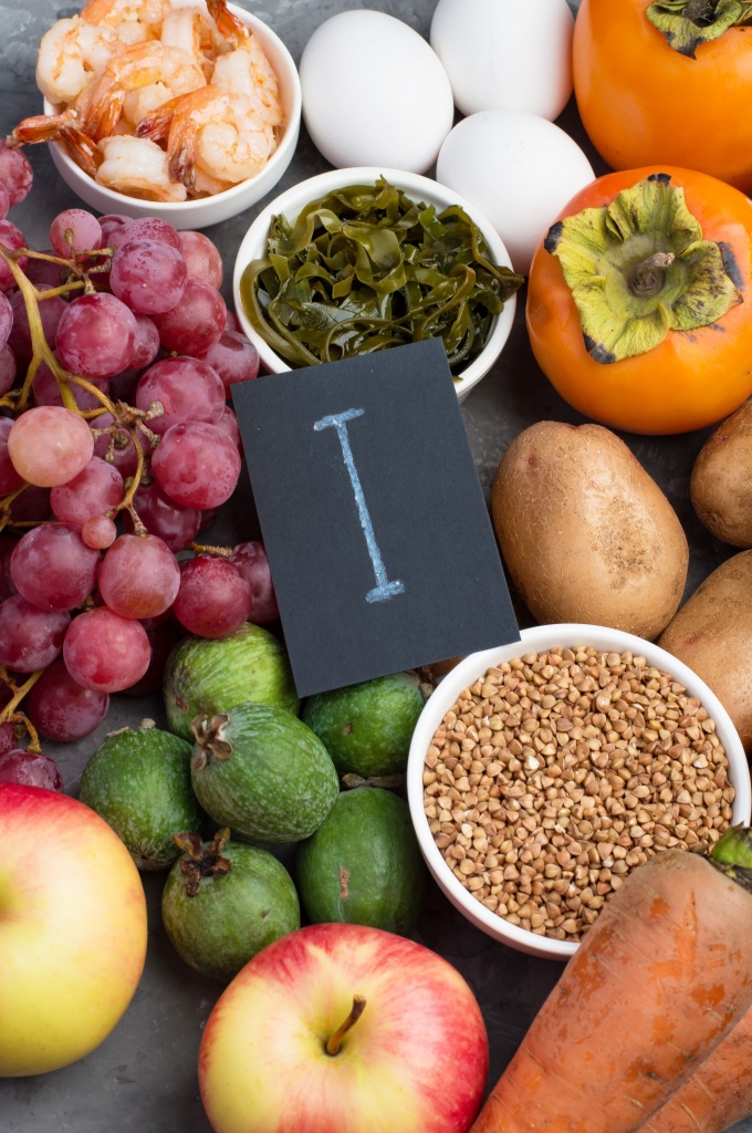 Йод необходим для обеспечения нормальной жизнедеятельности человека Йод