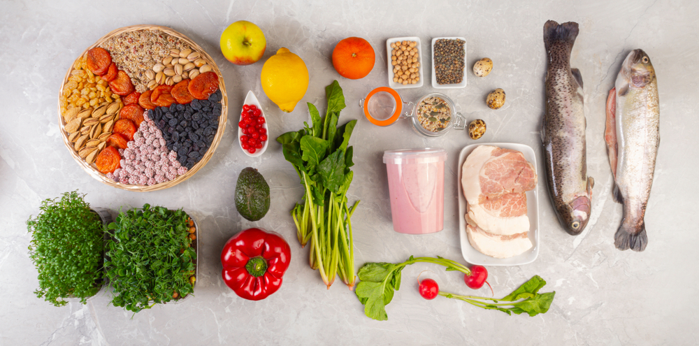 Потребность человека в йоде