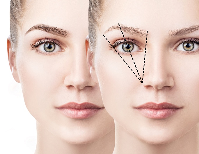 Какая форма бровей подходит разным типам лица?