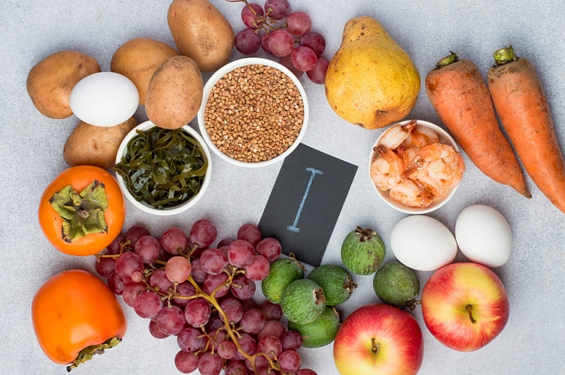 Роль йода в организме человека