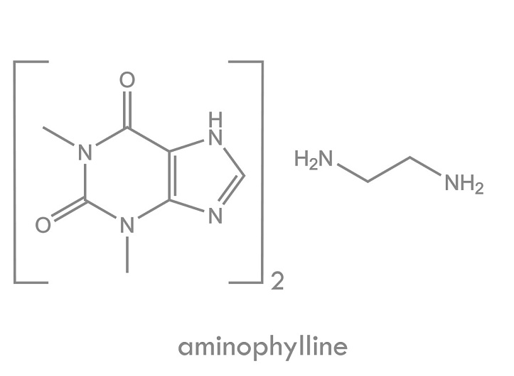 Аминофиллин