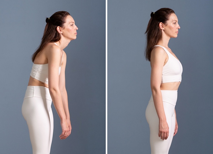 Показатели правильной осанки