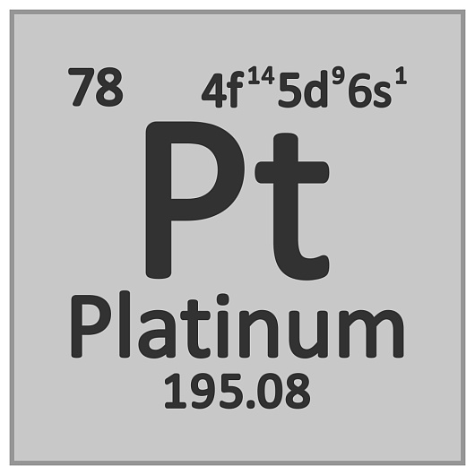 Коллоидная платина